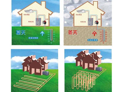 地源熱泵空調(diào)優(yōu)勢出眾，打井也能環(huán)保節(jié)能